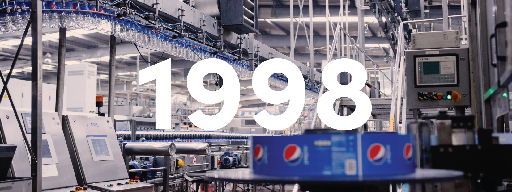 1998. Iniciamos la expansión internacional como Embotellador Ancla de PepsiCo.